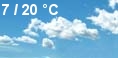 Das aktuelle Wetter in Oer-Erkenschwick